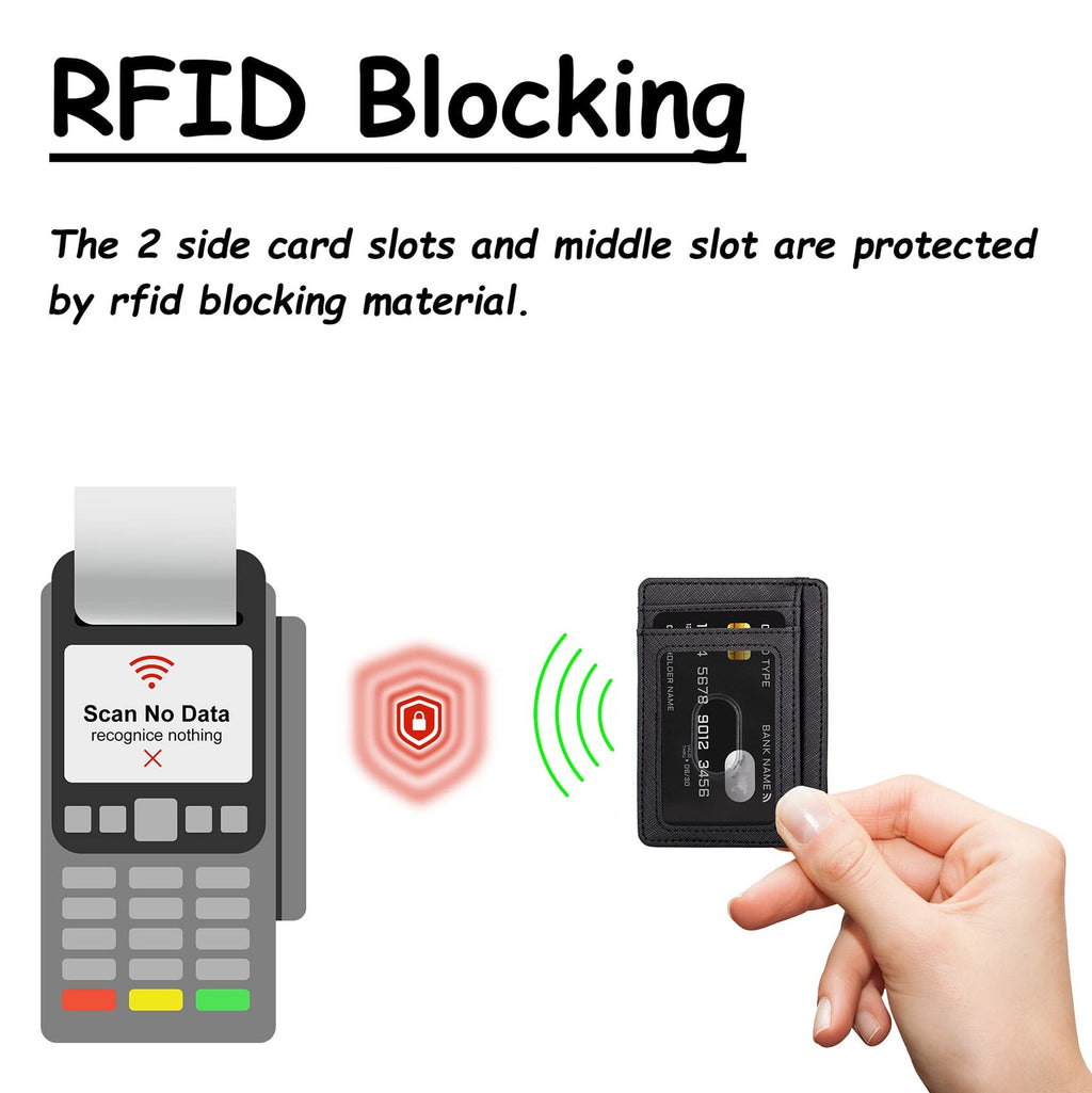 Cartera Delgada De Cuero Minimalista Con Bolsillo Frontal Bloqueo Rfid Taman...